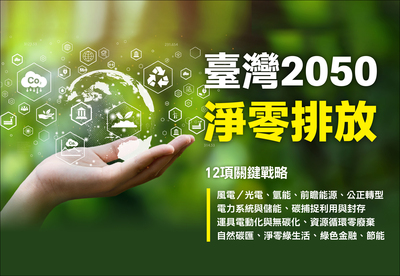 4.政府推動溫室氣體減量及淨零策略情形