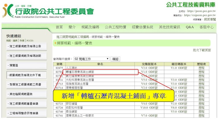 公共工程技術資料庫