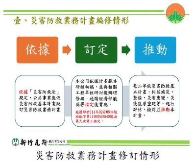 災害防救業務計畫修訂情形
