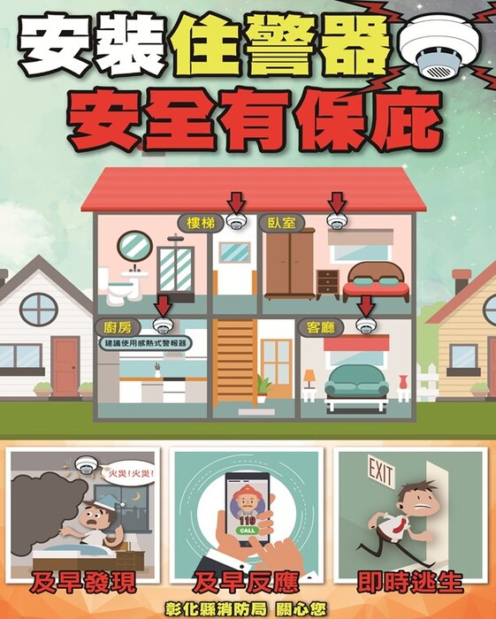 住警器安裝宣導圖