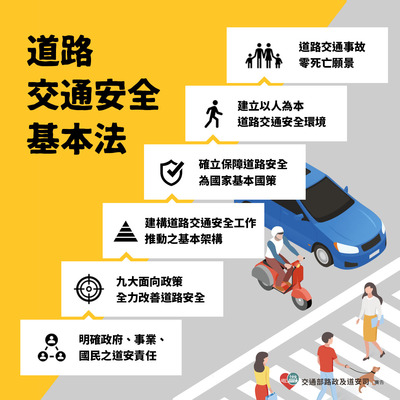 6.政府推動交通安全改善執行情形