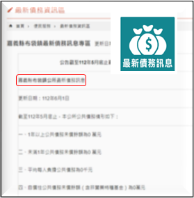 嘉義縣布袋鎮公所公共債務訊息