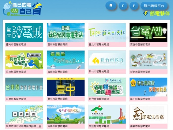 各市縣節電網站公告資訊